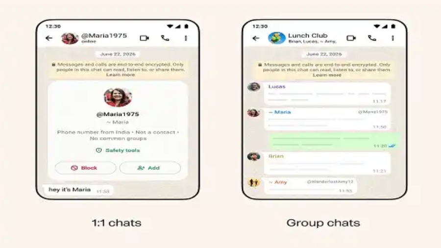 WhatsApp Username