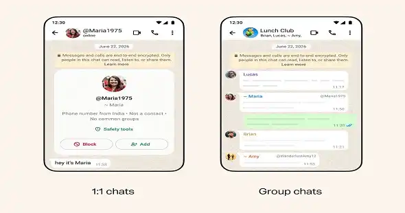 WhatsApp Username